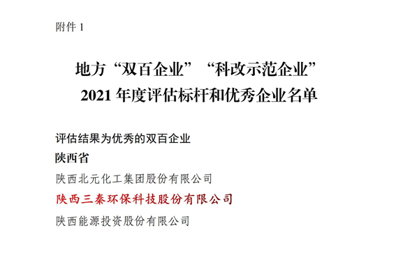 1661303725551494VSLy.jpg 關(guān)于轉(zhuǎn)發(fā)國(guó)務(wù)院國(guó)企改革辦《關(guān)于印發(fā)地方“雙百企業(yè)”“科改示范企業(yè)”2021?年度評(píng)估結(jié)果的通知》的通知_5_20220823233836_00_副本.jpg