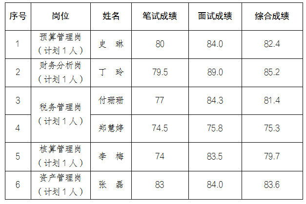 1773369512959971Rxf2.png